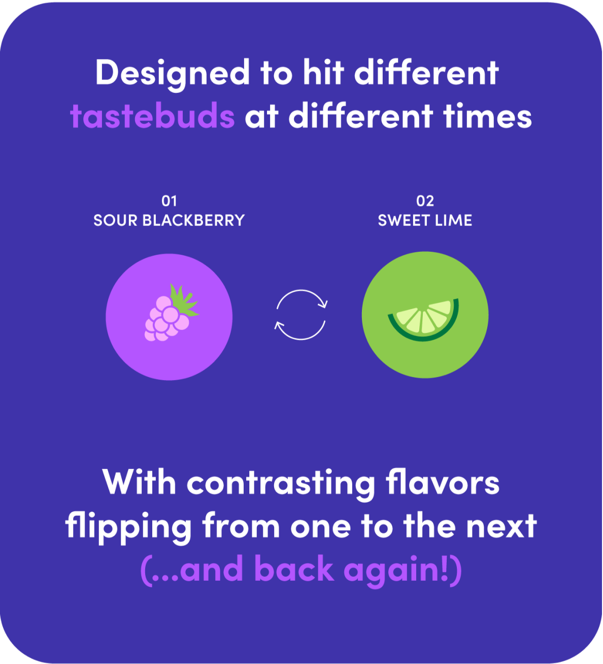 Blackberry To Lime