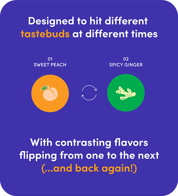 Peach To Ginger