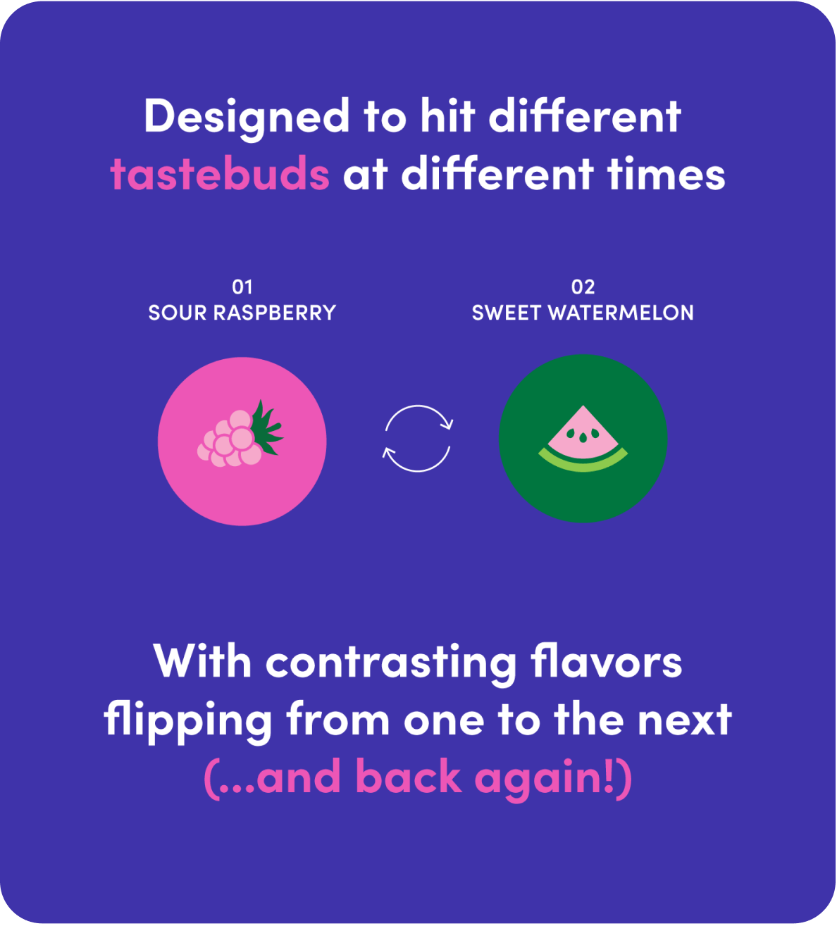 Raspberry To Watermelon
